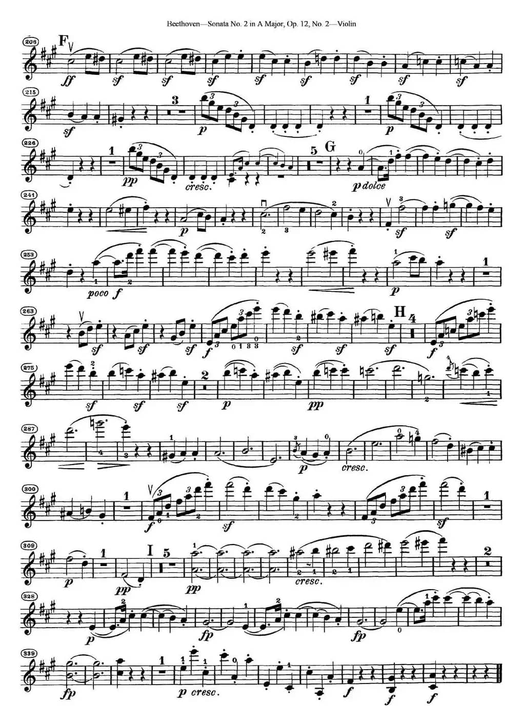 Violin Sonata No.2 in A Major Op.12 No.2