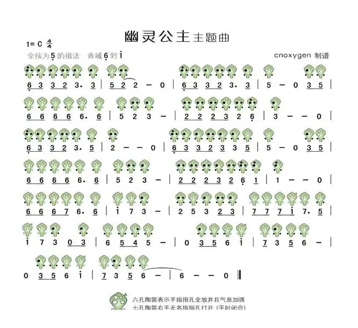 幽灵公主主题曲（六孔陶笛谱）