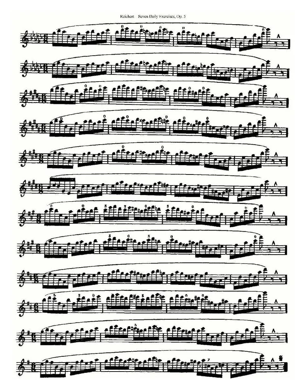 Seven Daily Exercises, Op.5（每日练习七首，作品5号）