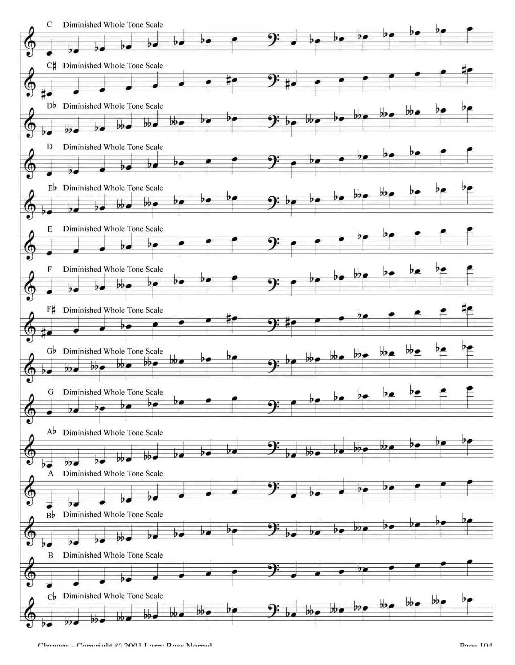 Changes（爵士乐和弦教材）（P101-125）