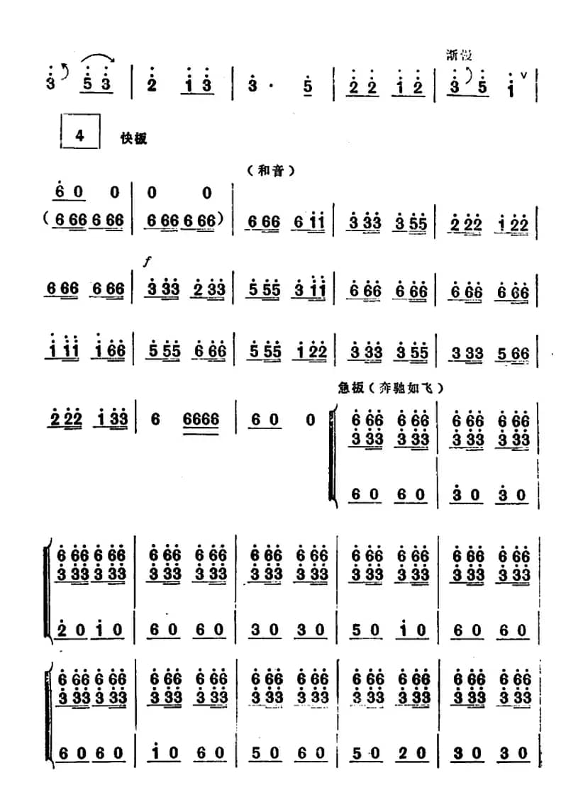 万马奔腾（笙谱）