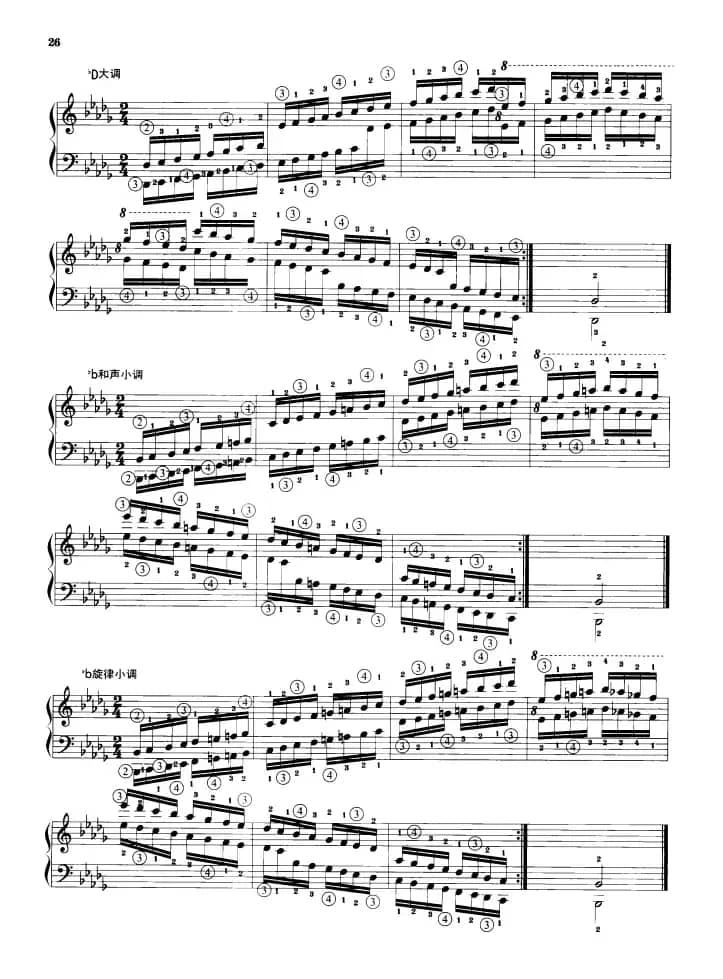 钢琴音阶练习：同向四个八度