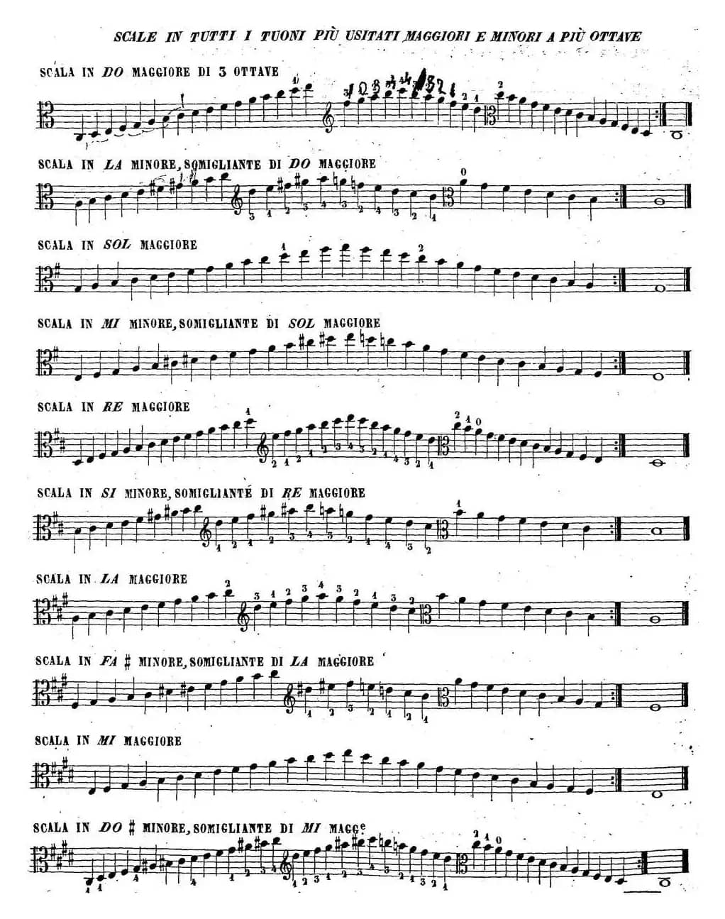 卡瓦利尼《中提琴演奏教程》练习曲