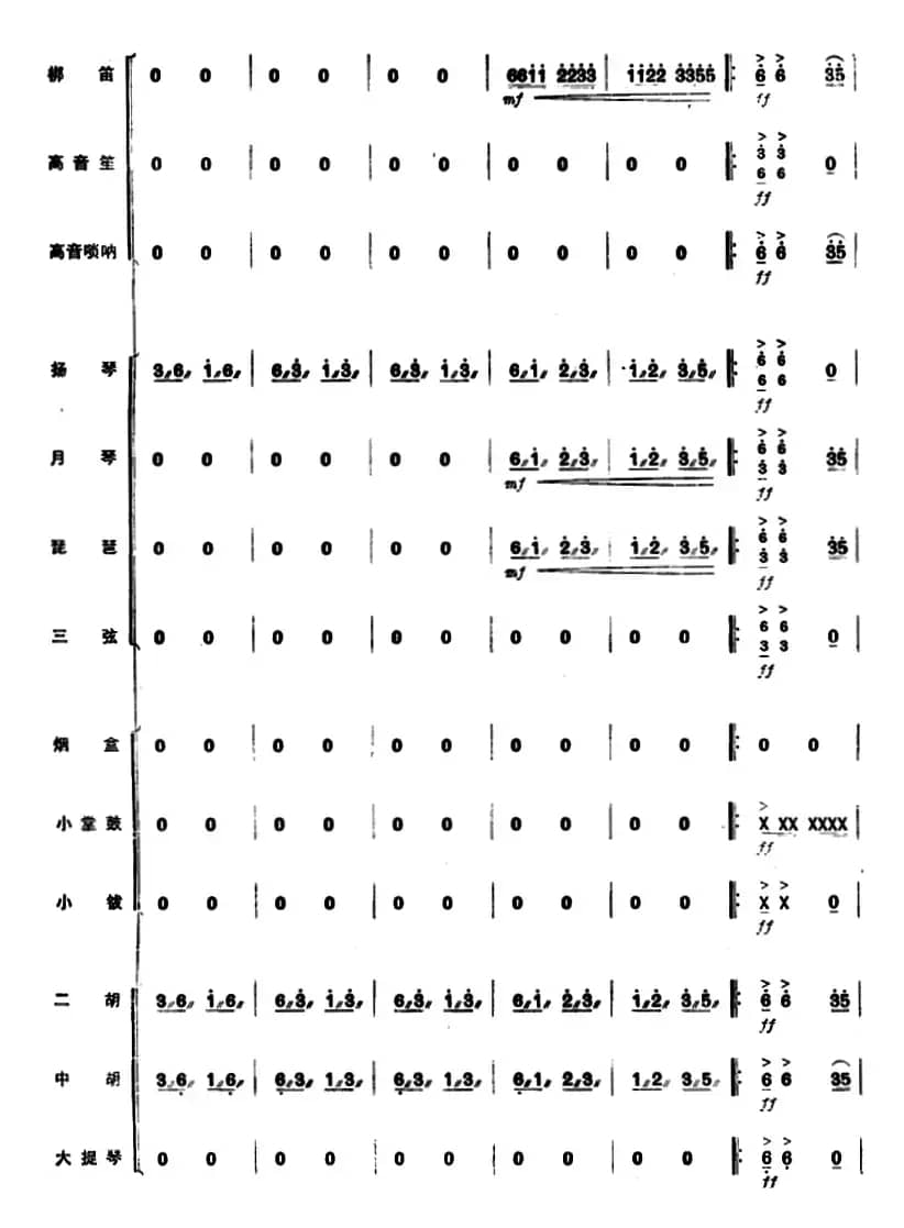 彝家新歌（民乐合奏总谱）