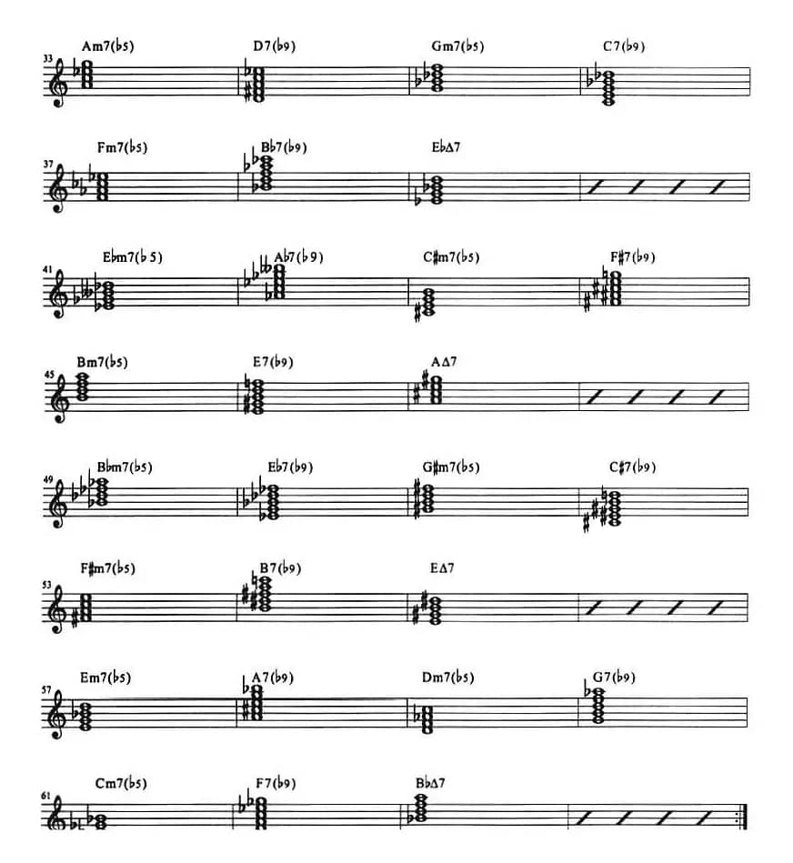 Eric Marienthal 24首即兴曲