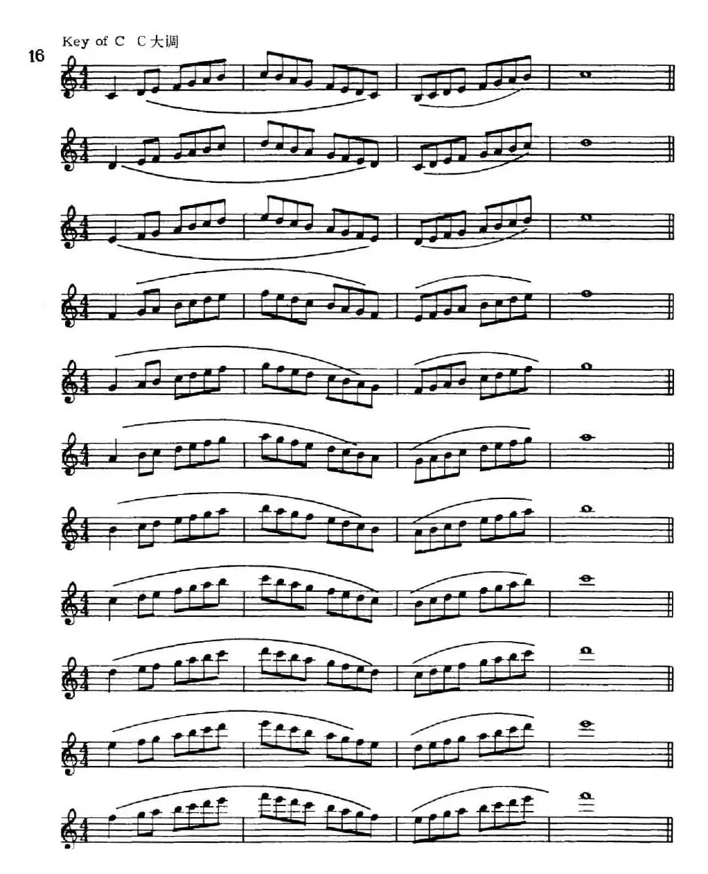 萨克斯演奏教程第一节（大调音阶-守调变奏P1—20）