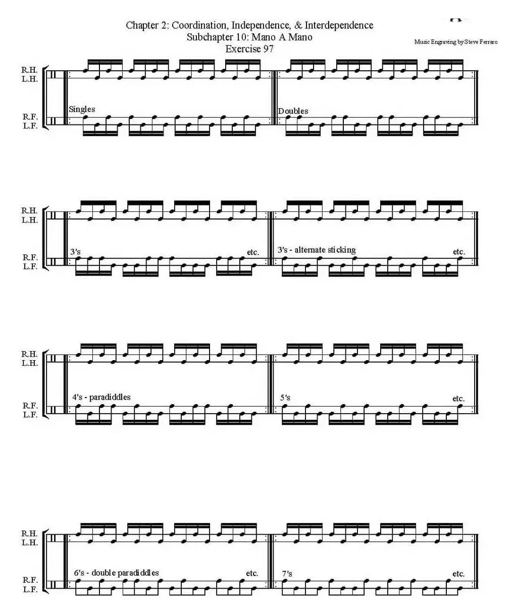 Thomas Lang - Creative Coordination（架子鼓双踩教程P26-50）