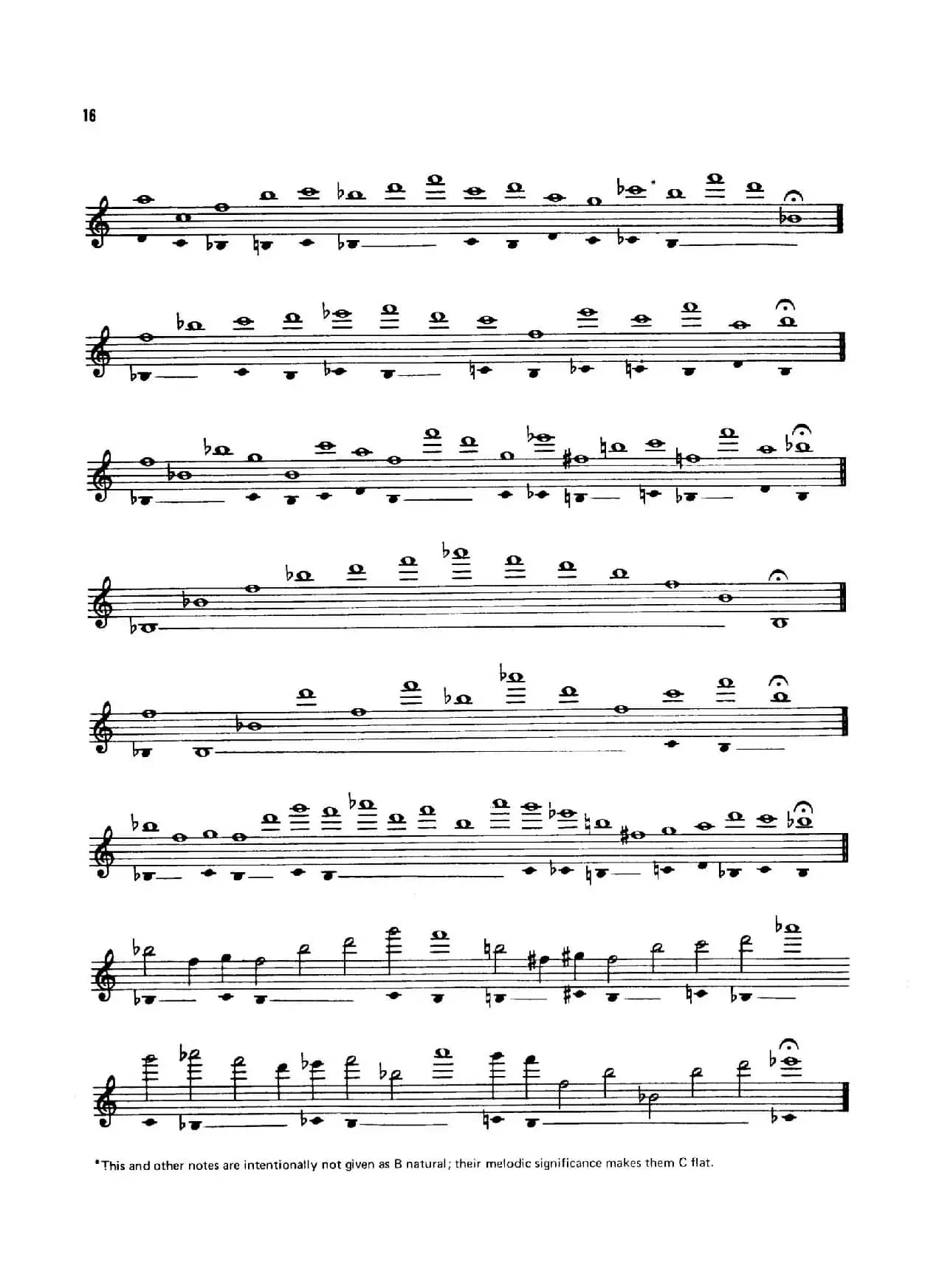 Top Tones for the Saxophone