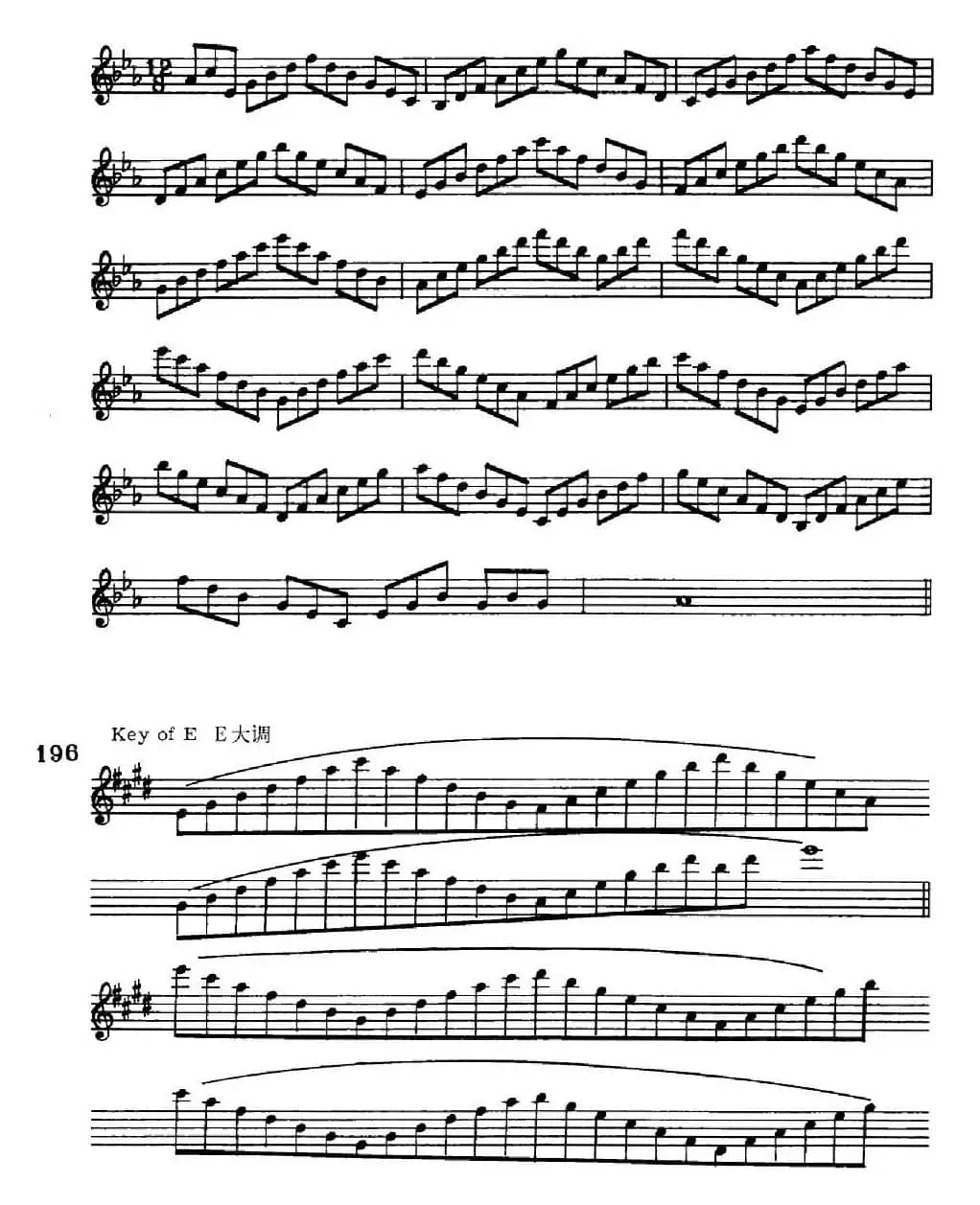 萨克斯演奏教程第七节（七音和弦-守调变奏）