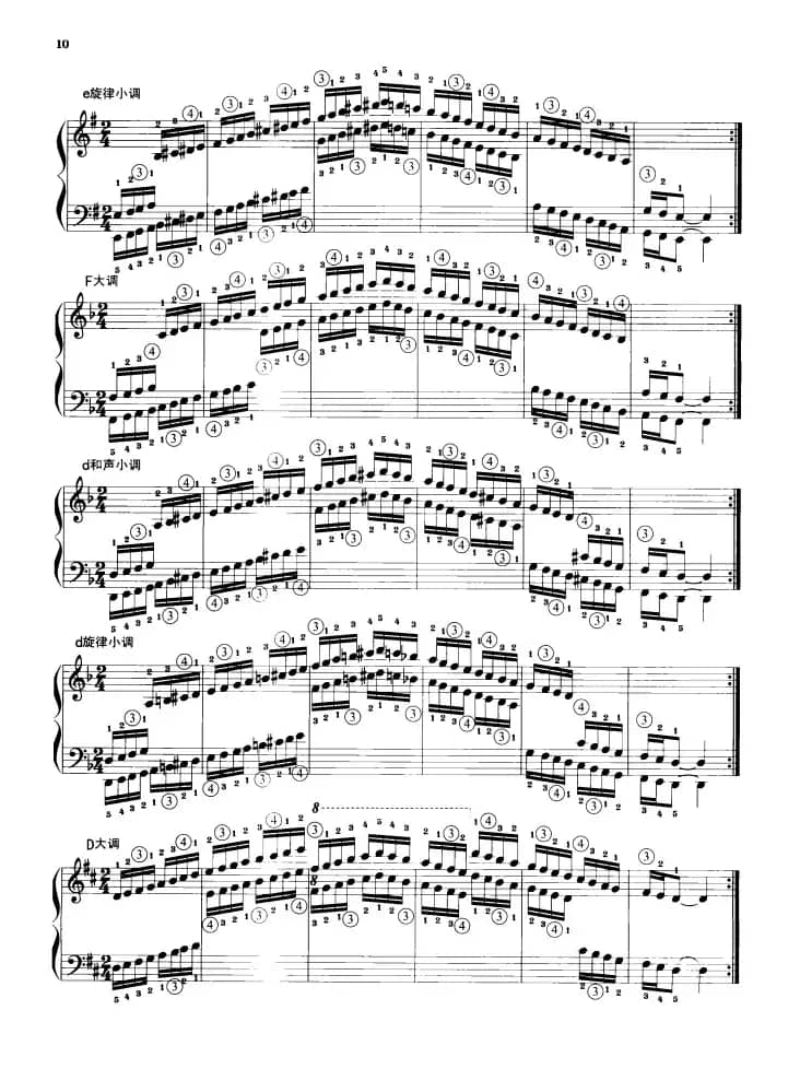 钢琴音阶练习：同向三个八度