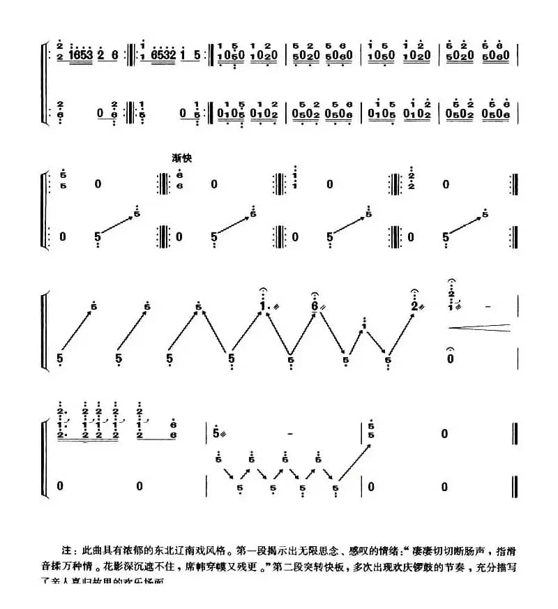 辽南情（【上海筝会】考级五级曲目）