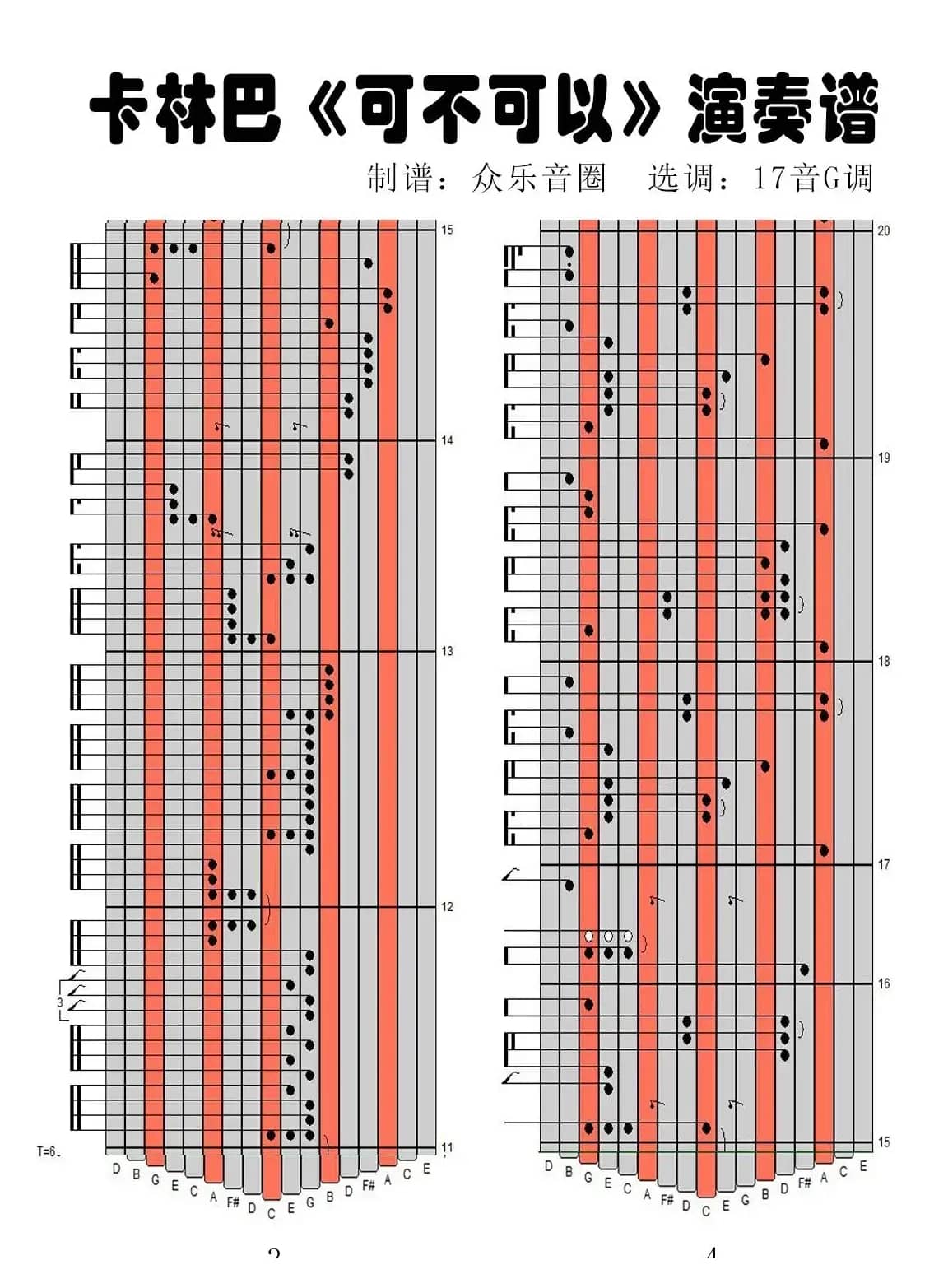 可不可以（拇指琴卡林巴琴演奏谱）