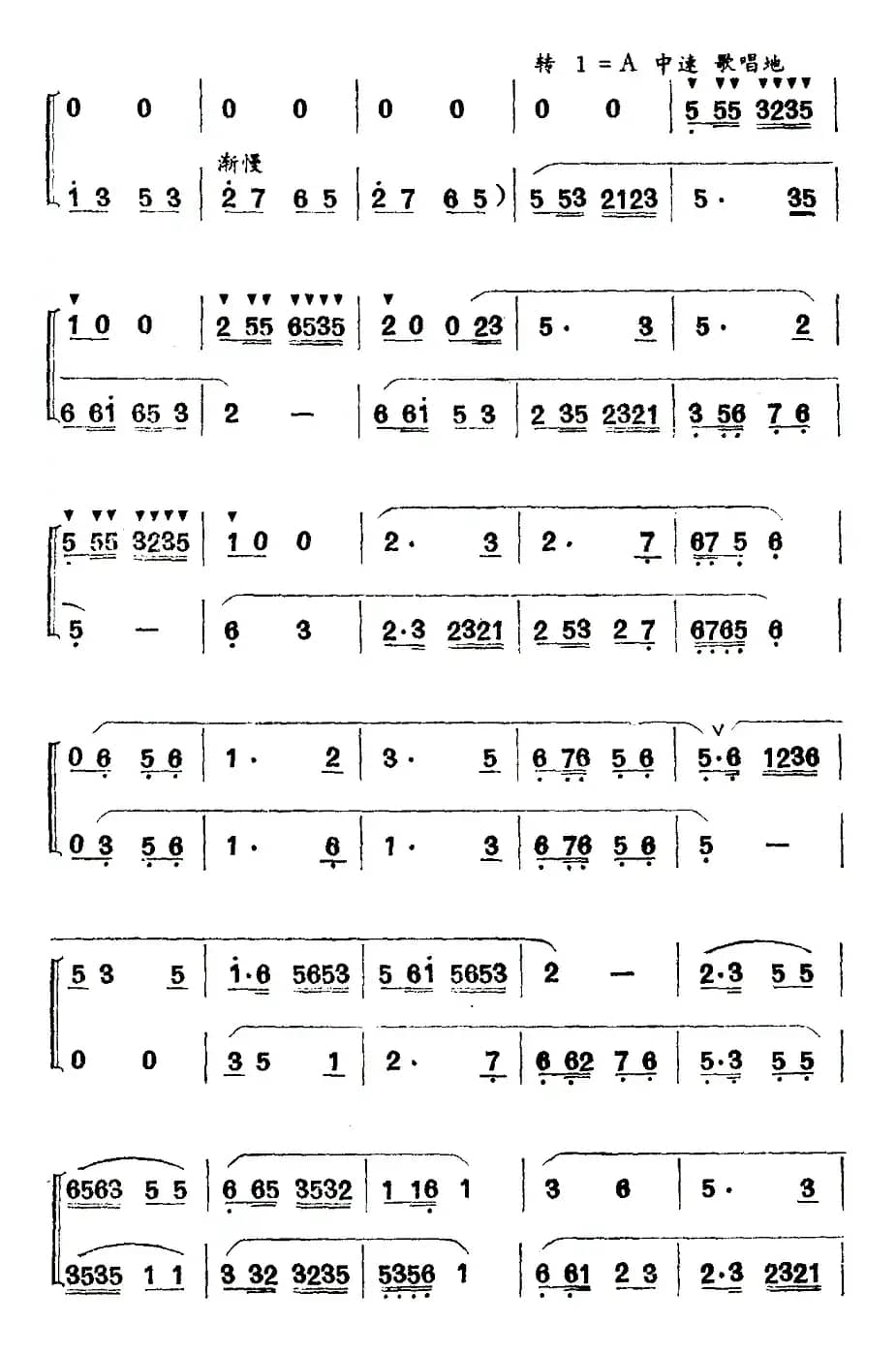 春忙（二重奏）