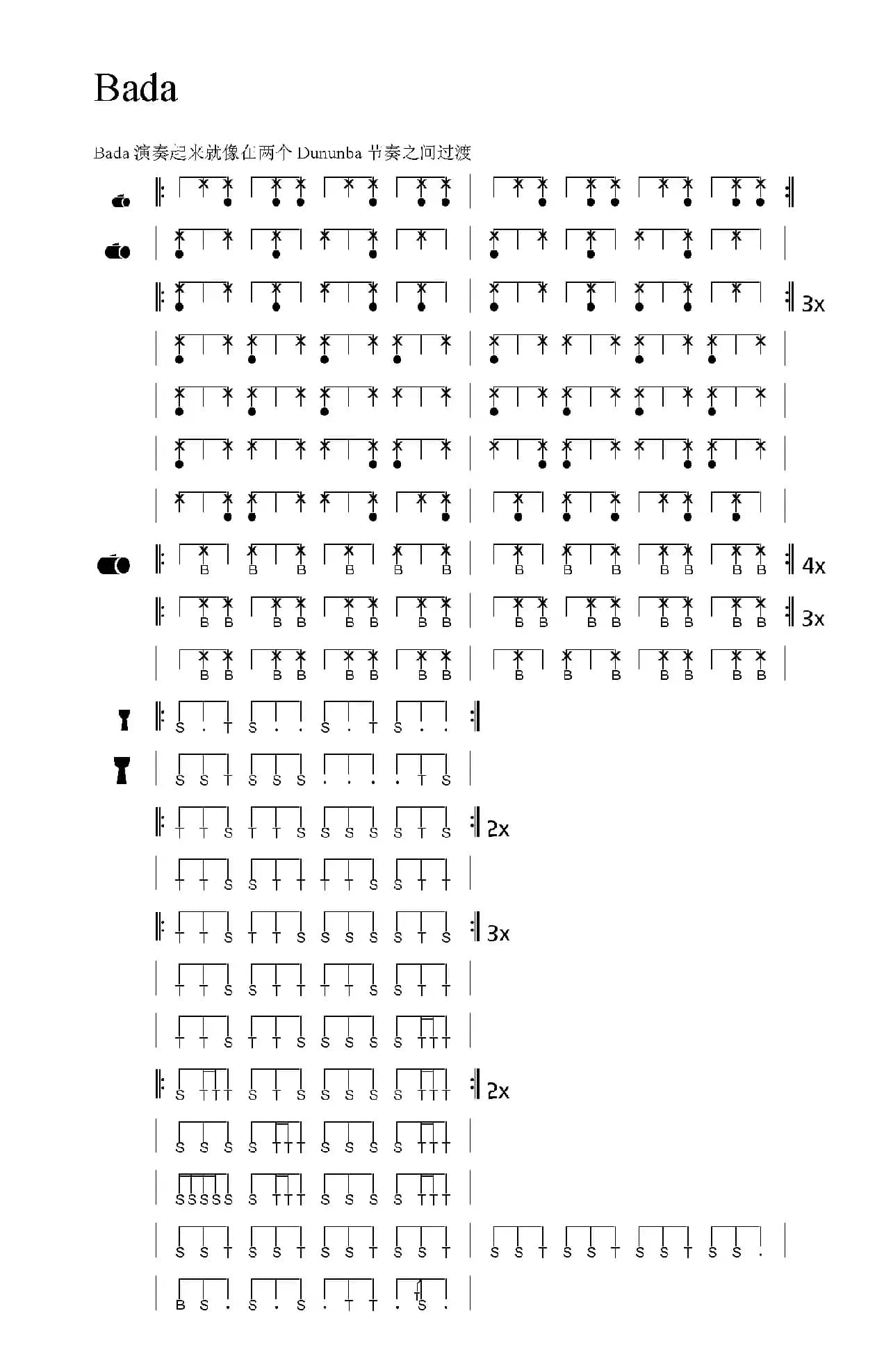Bada（非洲手鼓谱）