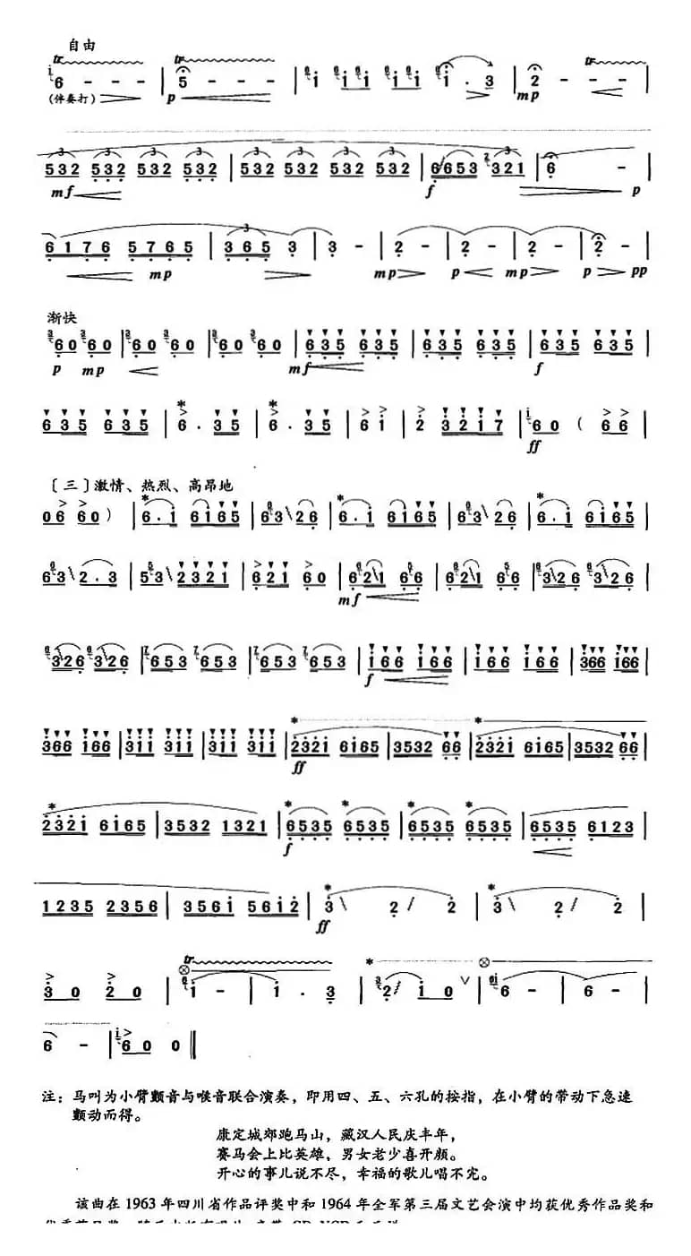 笛箫八级考级曲目：赛马会上