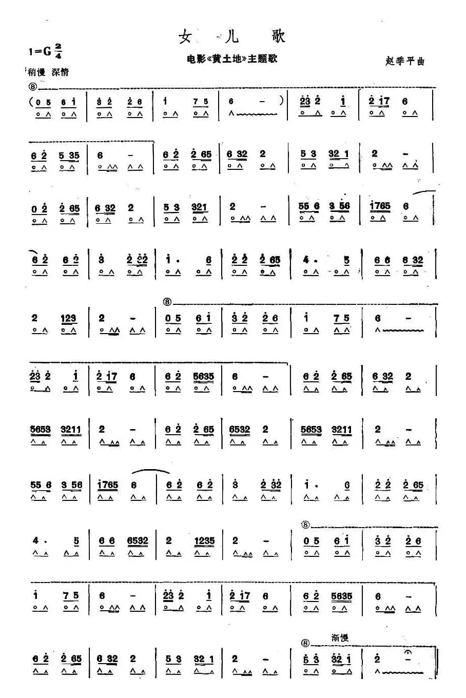 女儿歌（电影《黄土地》主题歌）