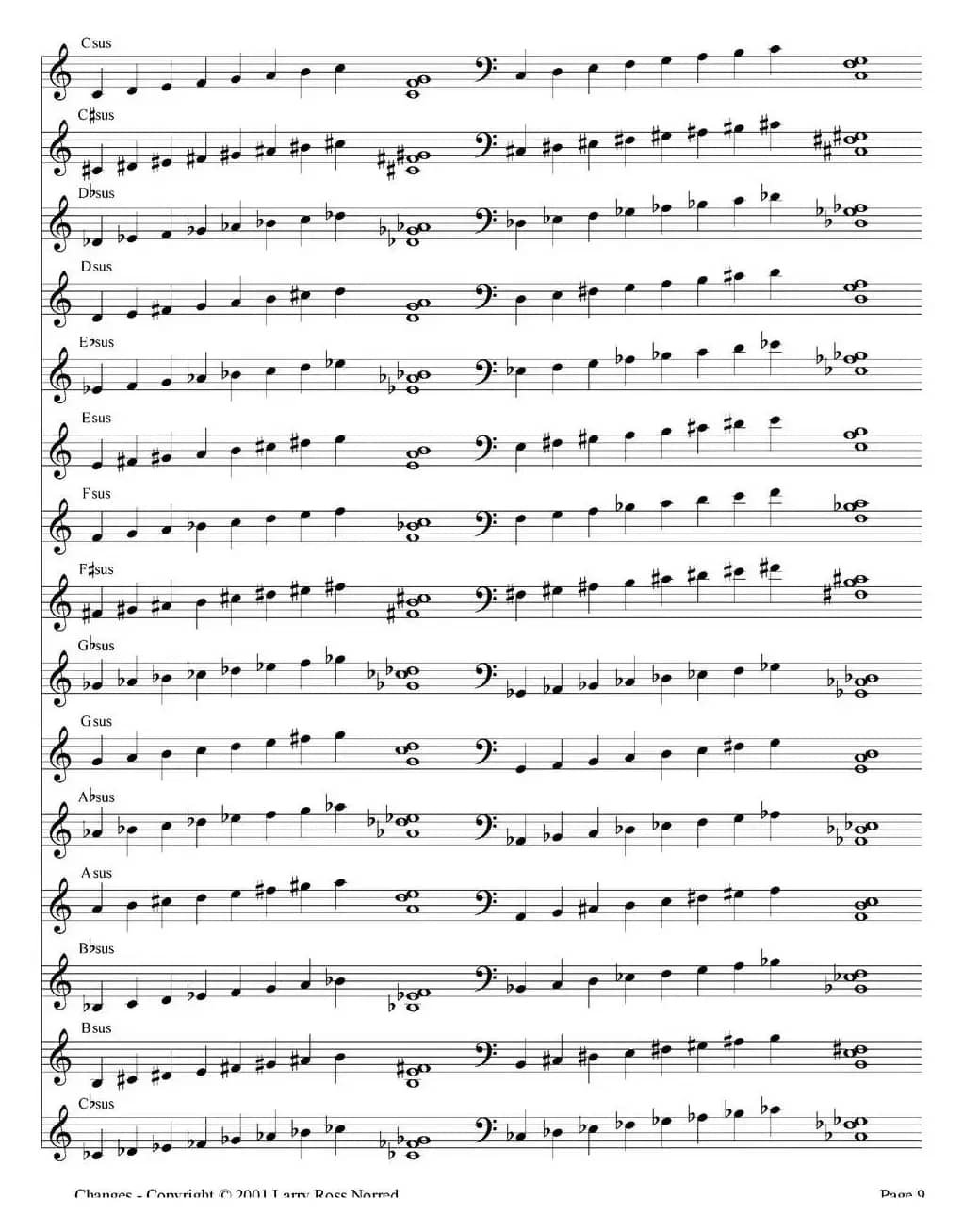 Changes（爵士乐和弦教材）（P1-20）