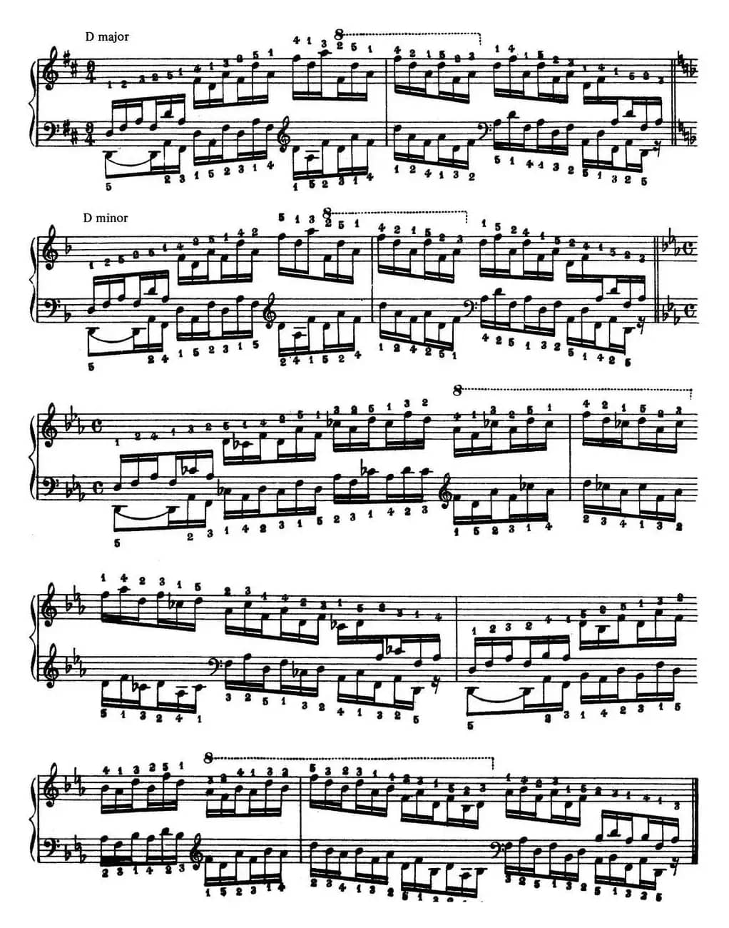 Technical Exercises S.146（李斯特钢琴技巧练习 BOOK Ⅹ）