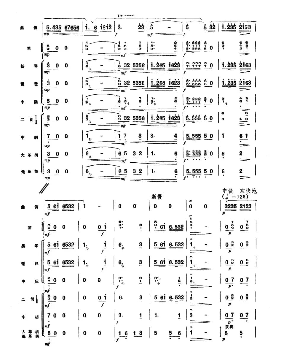 水乡新歌（曲笛+民乐队伴奏）