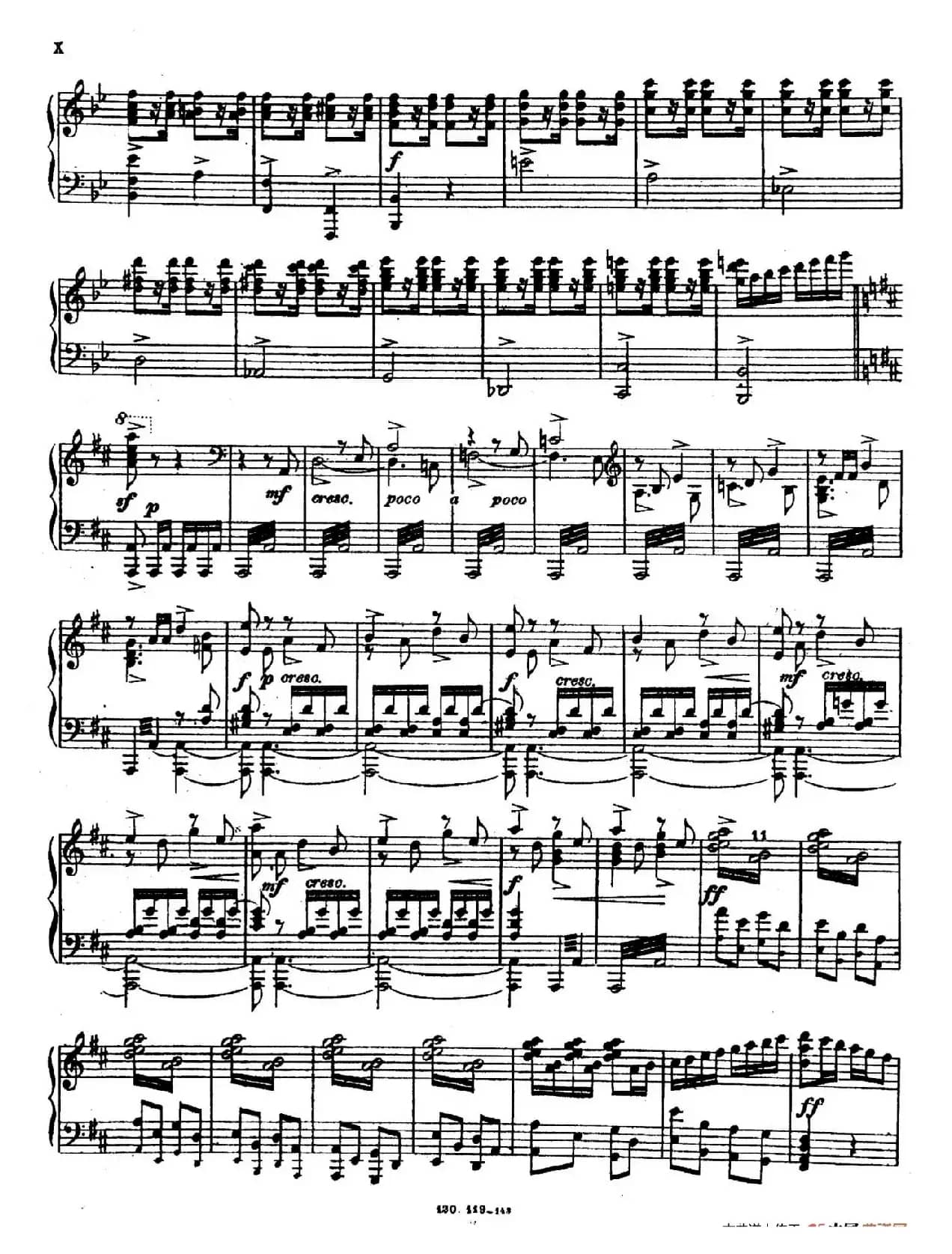 Overture from Prince Igor（歌剧《伊戈尔王子》序曲）