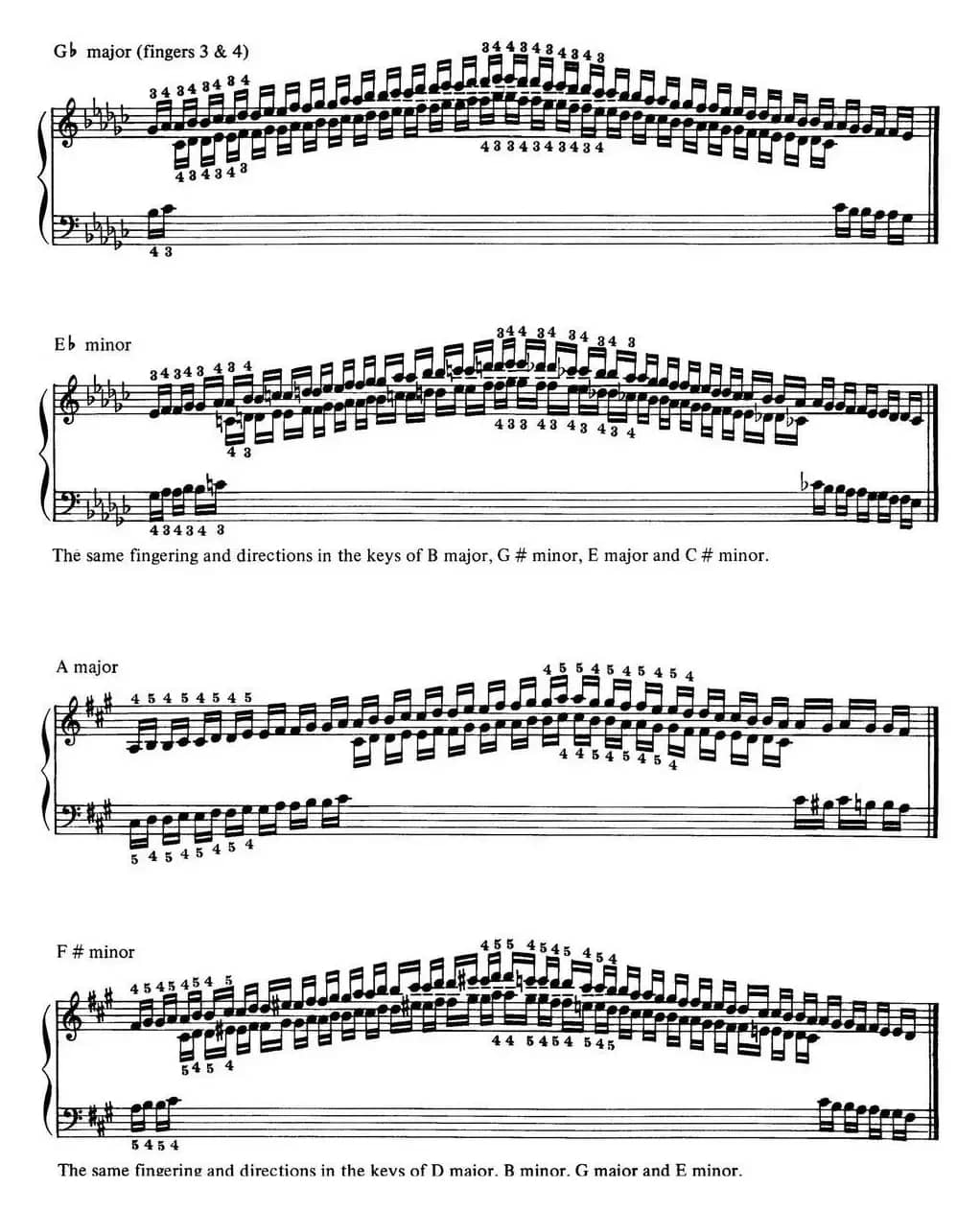 Technical Exercises S.146（李斯特钢琴技巧练习 BOOKⅡ）