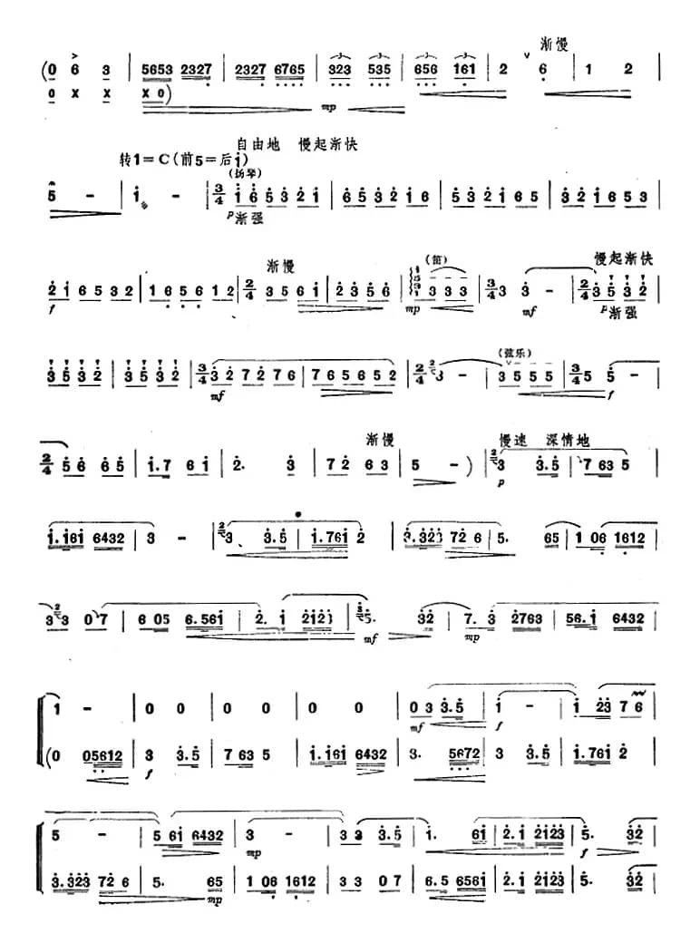 喜报（唢呐谱）