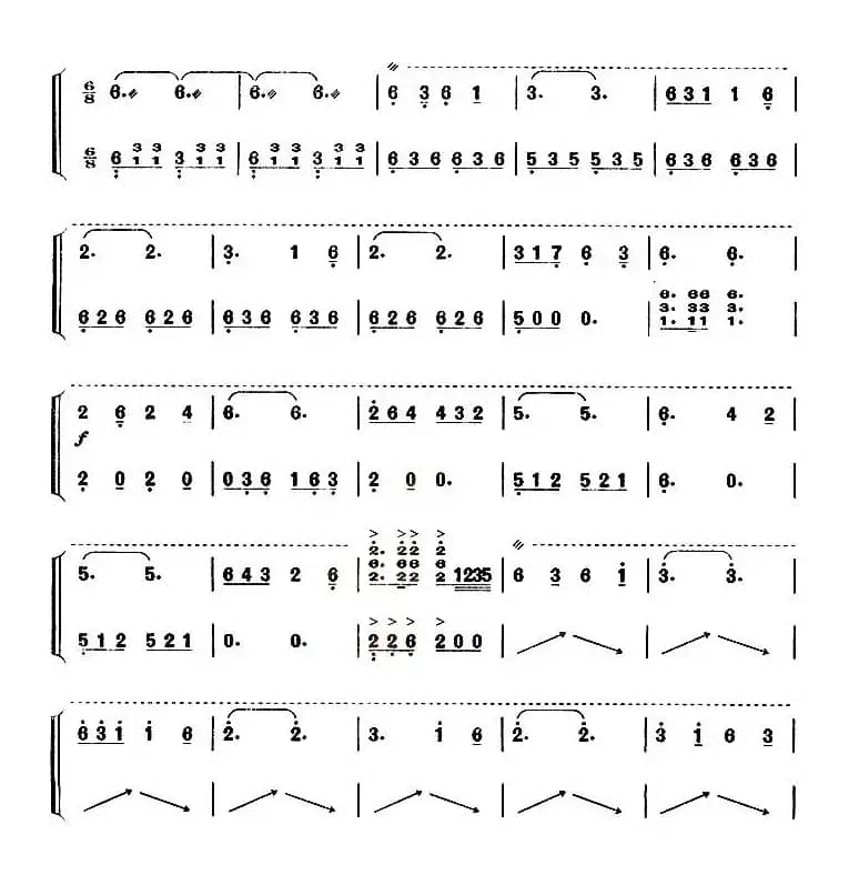 采蘑菇的小姑娘（【上海筝会】考级五级曲目）