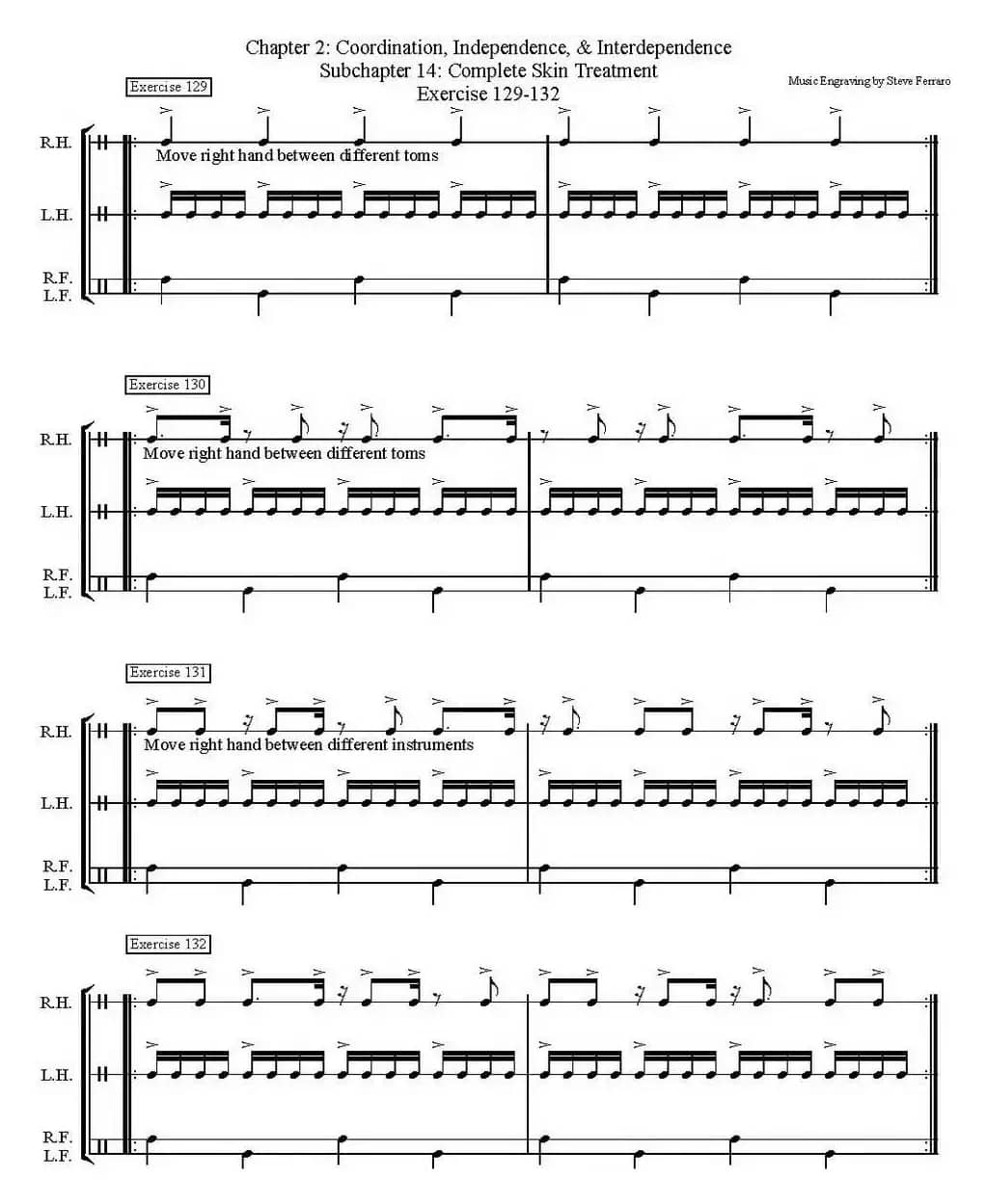 Thomas Lang - Creative Coordination（架子鼓双踩教程P51-75）