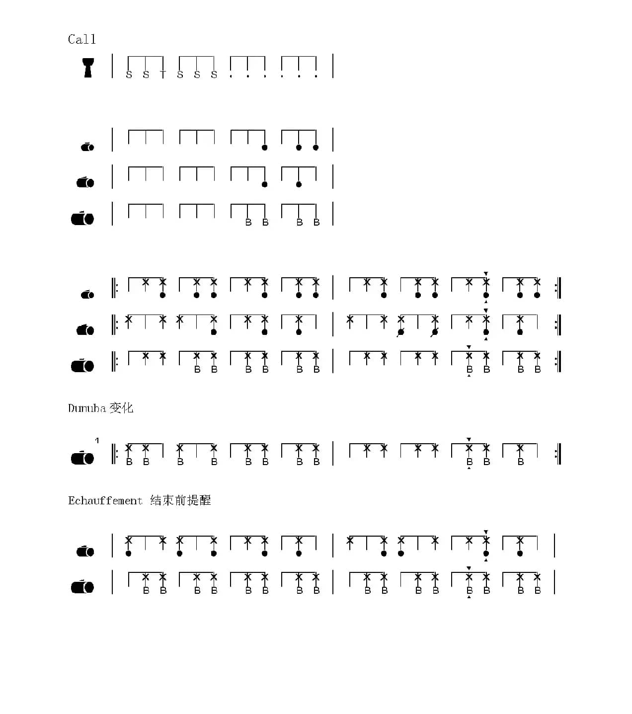 Bandogialli / Bando Djeï（非洲手鼓谱）