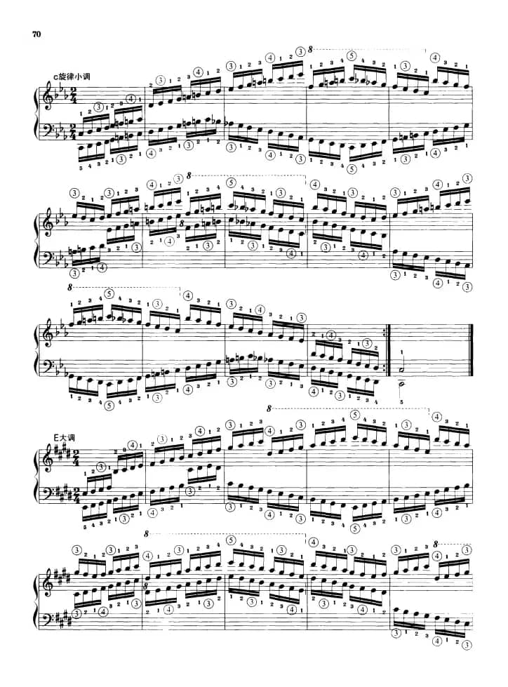 钢琴音阶练习：反向四个八度