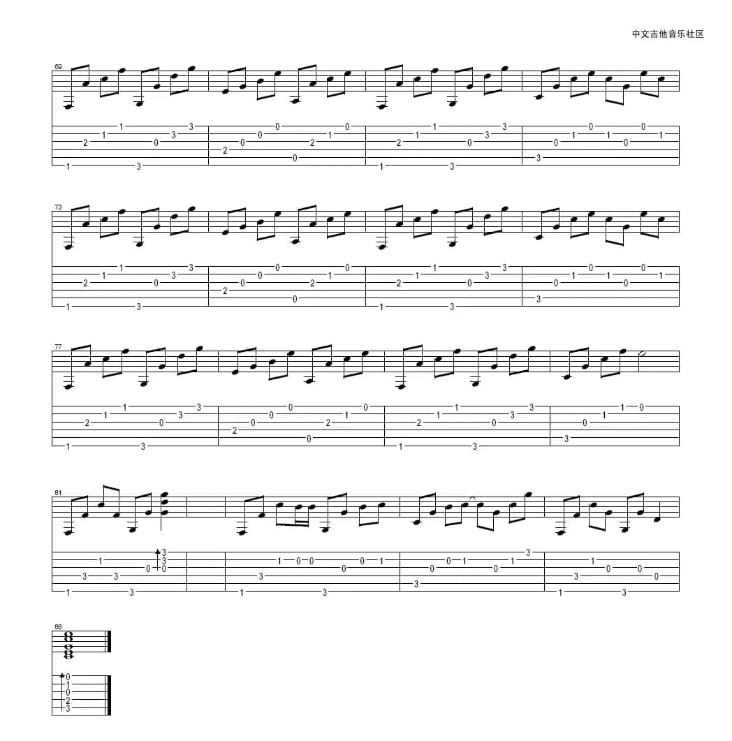 我以为（指弹独奏）