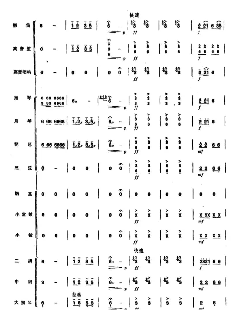彝家新歌（民乐合奏总谱）