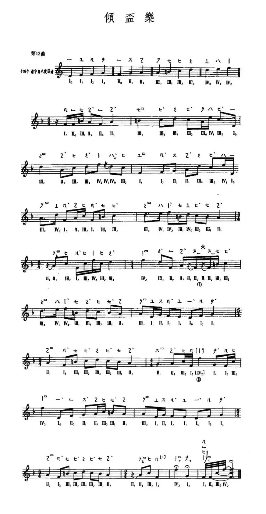 倾杯乐（敦煌琵琶曲谱 第12曲）