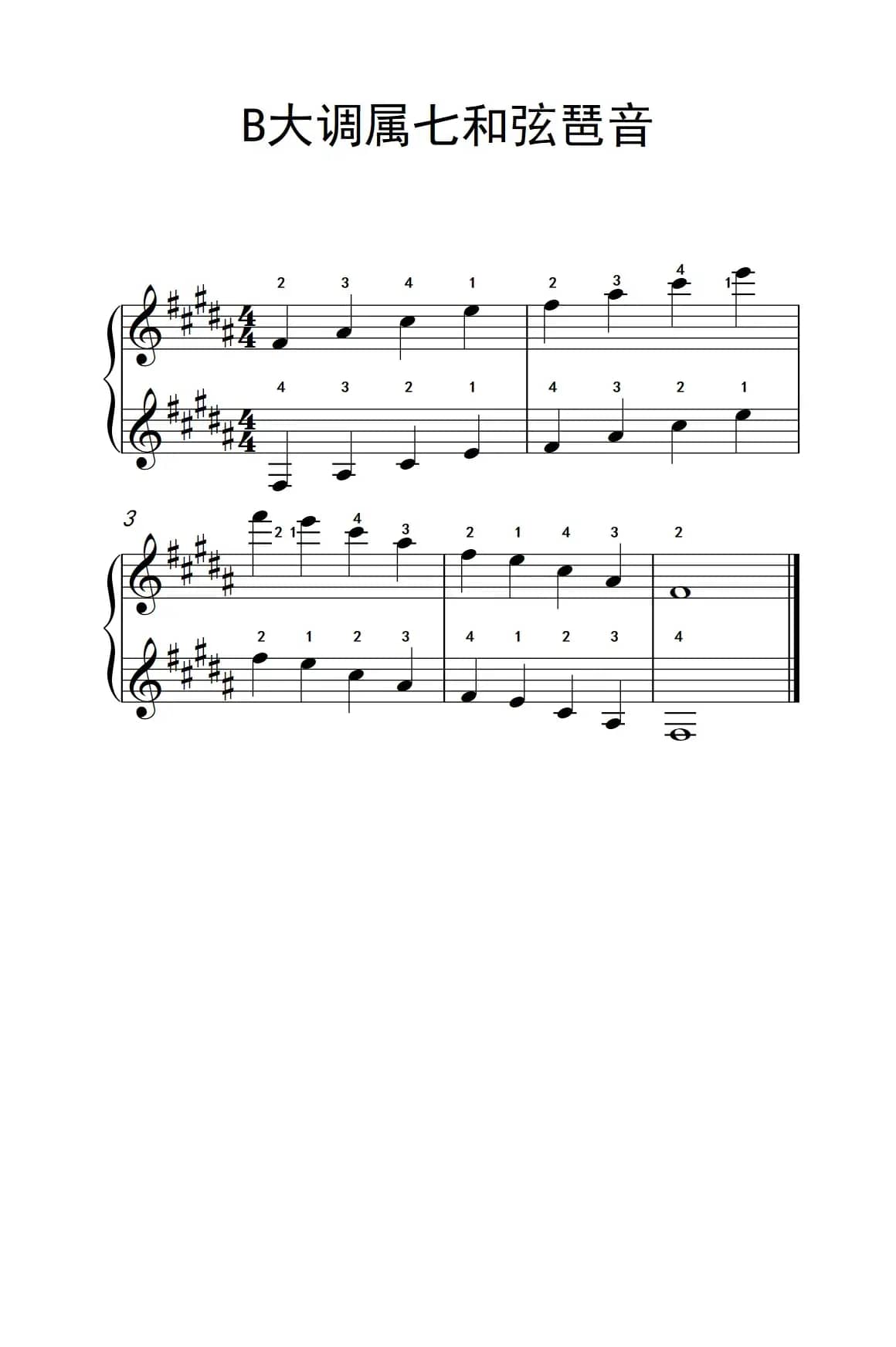 B大调属七和弦琶音（孩子们的钢琴音阶、和弦与琶音 2）
