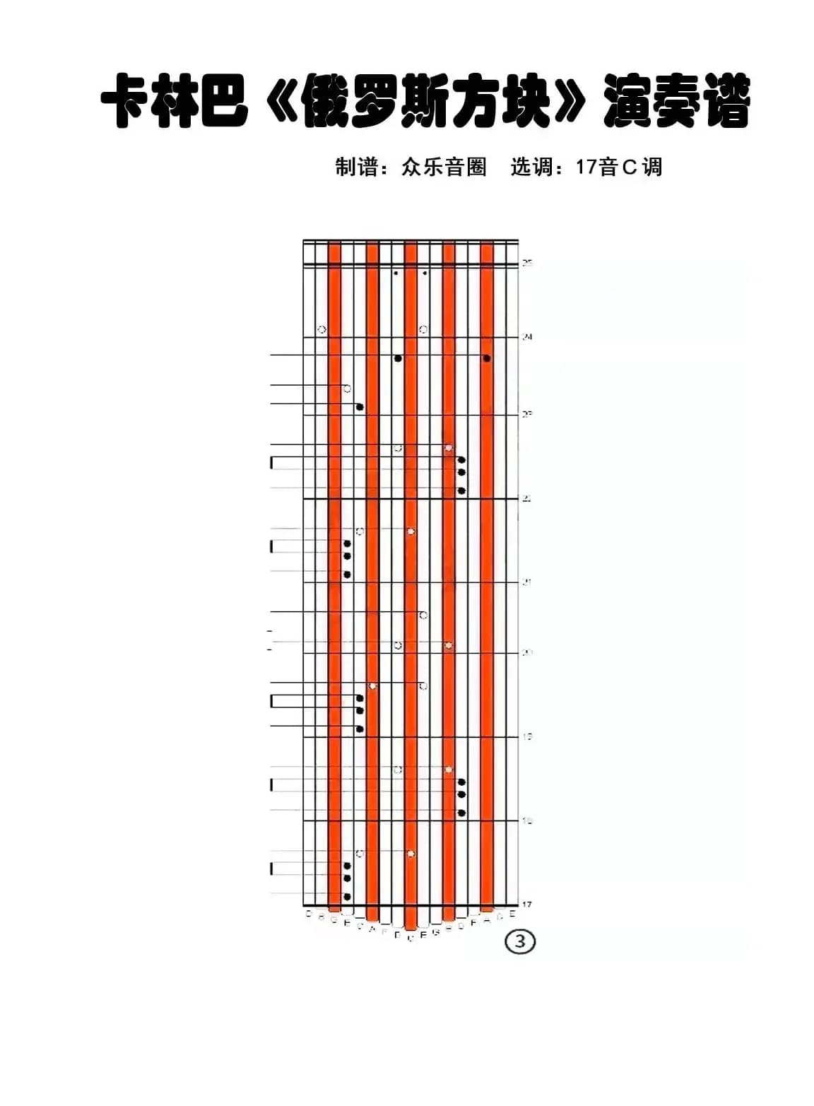 俄罗斯方块（拇指琴卡林巴琴演奏谱）