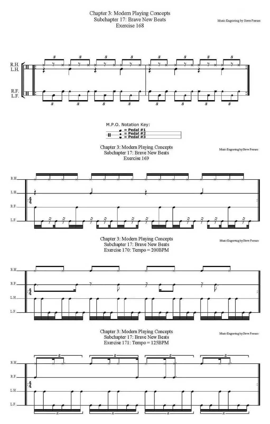 Thomas Lang - Creative Coordination（架子鼓双踩教程P76-91）