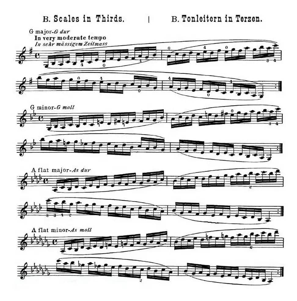 小提琴音阶练习·作品32（Scale Studie-B）