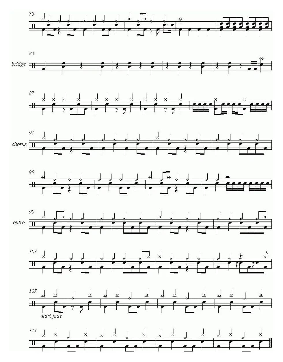 爵士鼓谱：Bon Jovi - Shot Through The Heart