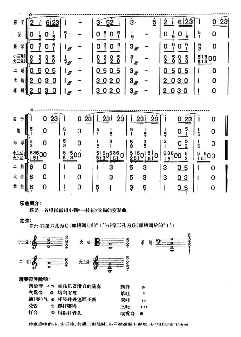 一枝春（笛子独奏+民乐队伴奏）