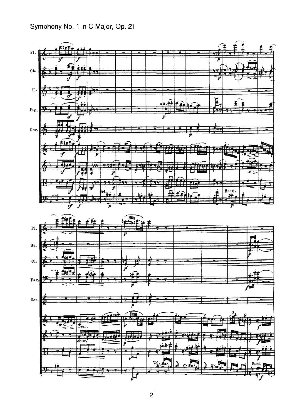 Symphony No.1 in C Major Op.21（Ⅱ）（交响乐总谱）