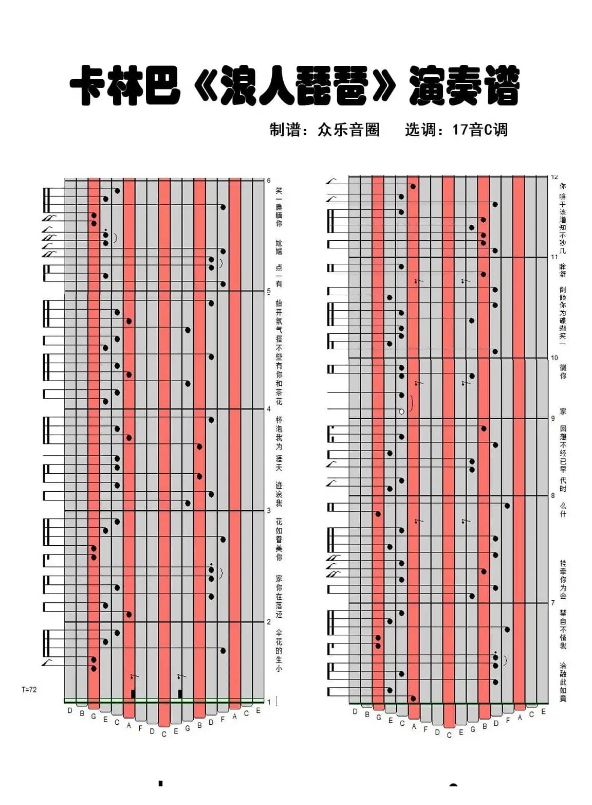 浪人琵琶（拇指琴卡林巴琴演奏谱）