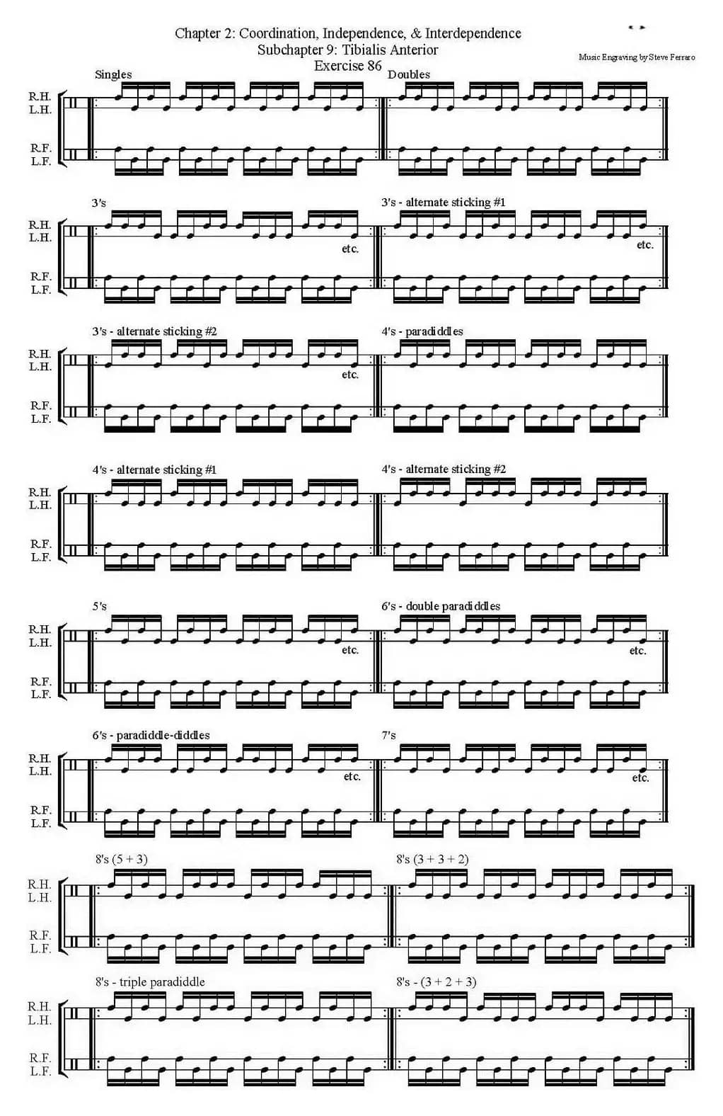 Thomas Lang - Creative Coordination（架子鼓双踩教程P26-50）