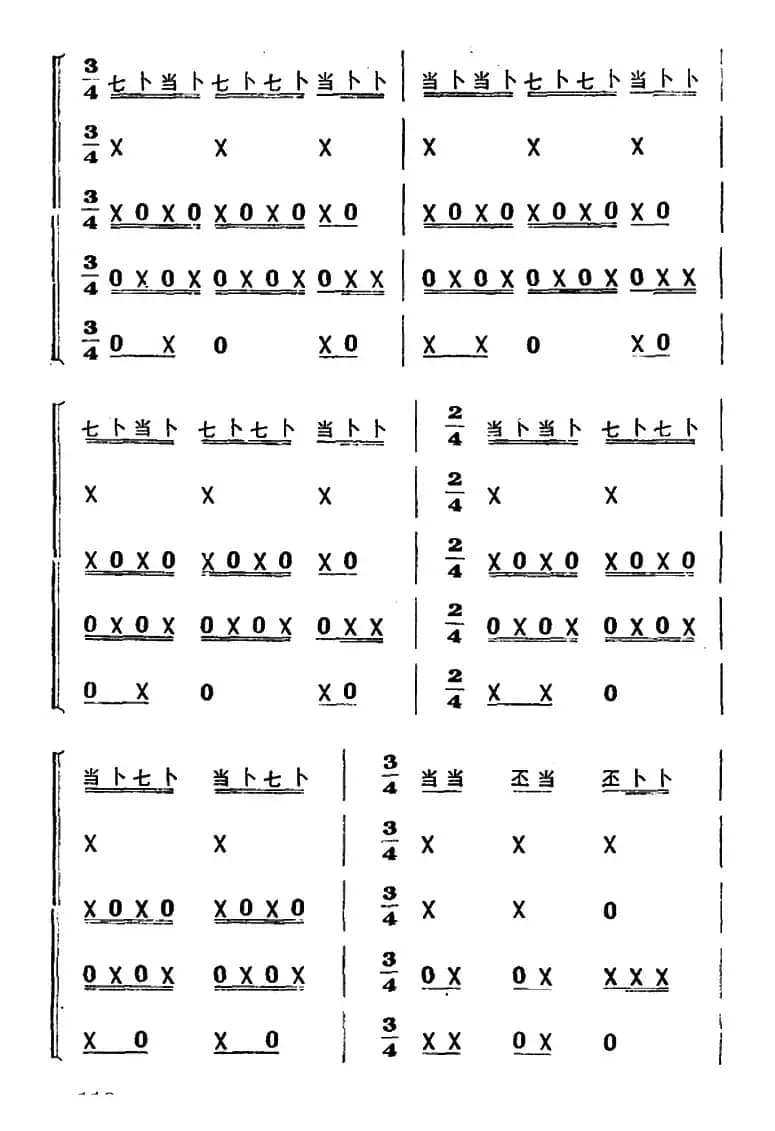 八哥洗澡（打击乐合奏）