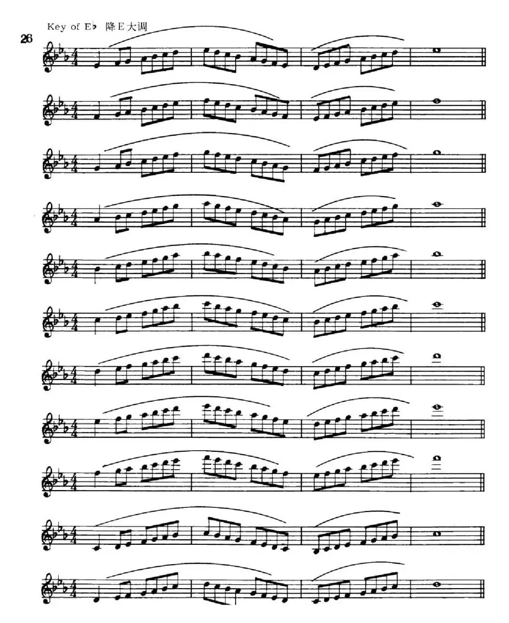 萨克斯演奏教程第一节（大调音阶-守调变奏P21—40）