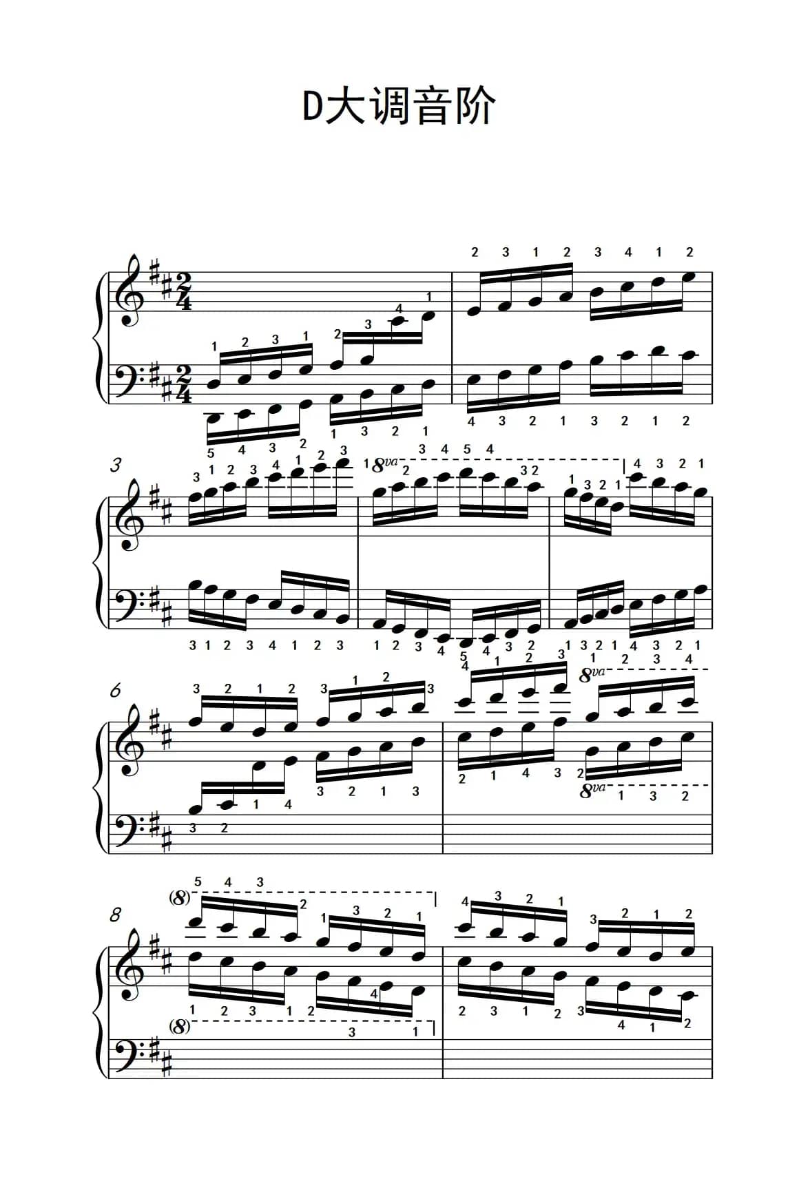 第九级7.D大调音阶（中央音乐学院 钢琴（业余）考级教程 7-9级）