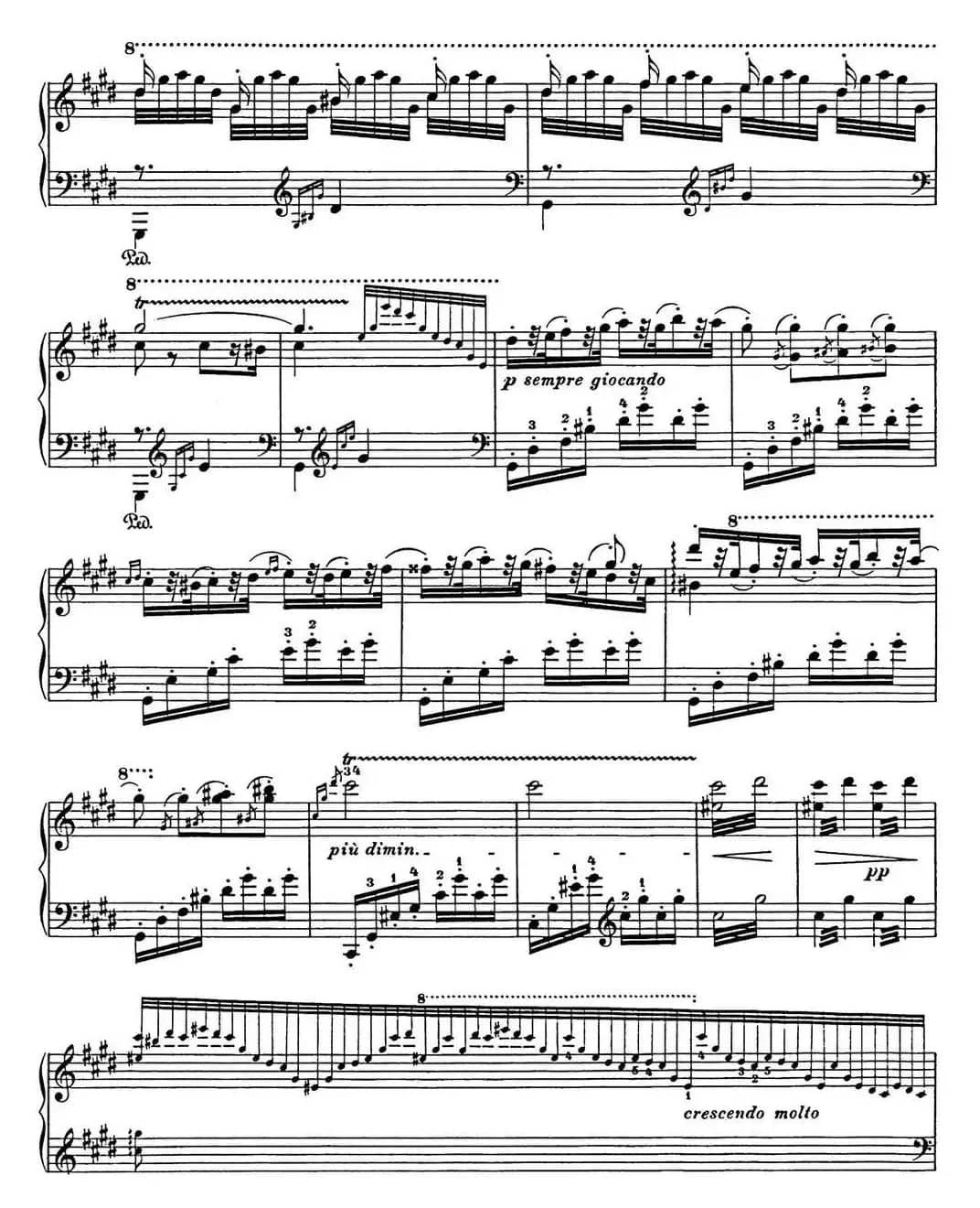 李斯特 匈牙利狂想曲 Hungarian Rhapsodies S.244 No.2