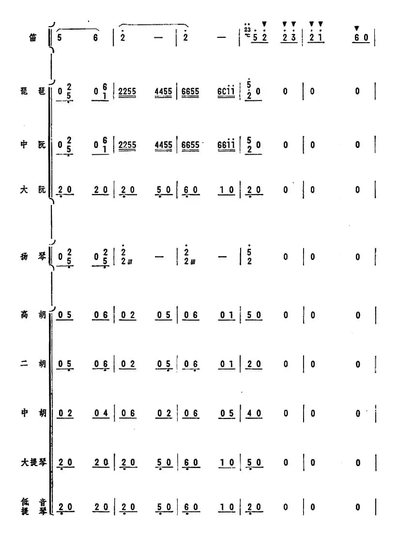 人民的邮递员（笛子独奏+乐队伴奏曲总谱）
