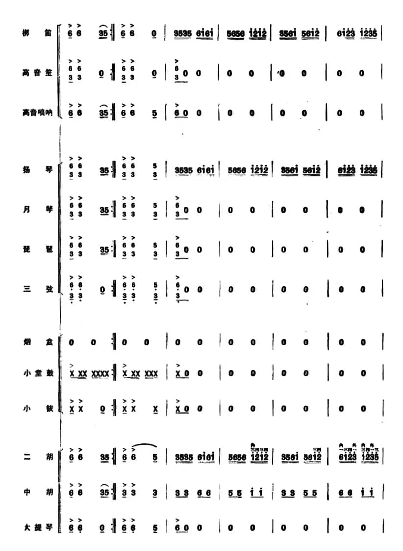 彝家新歌（民乐合奏总谱）