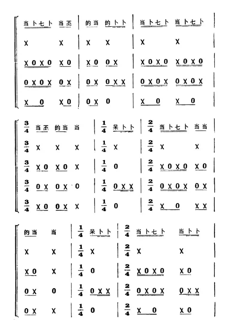 鸡婆叫崽（打击乐合奏）