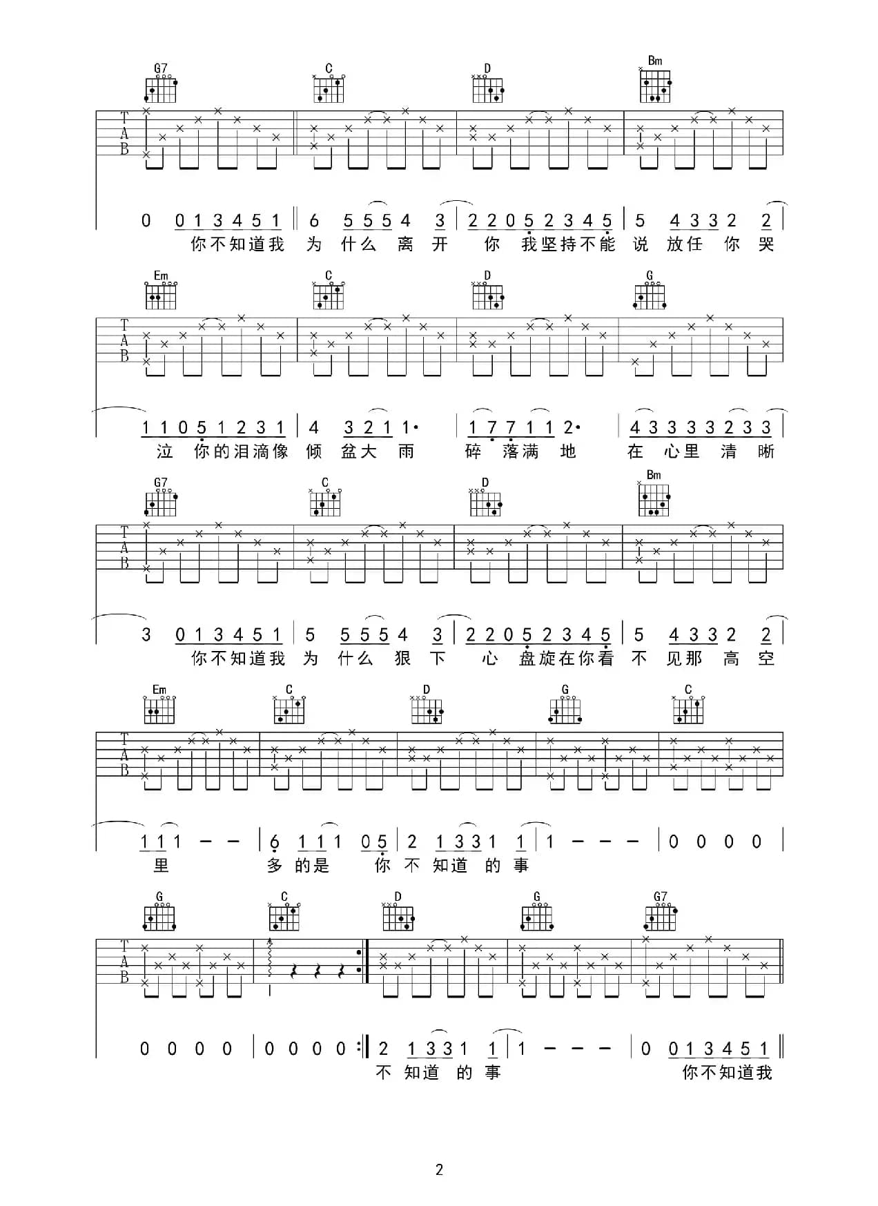 你不知道的事（又又吉他编配版）